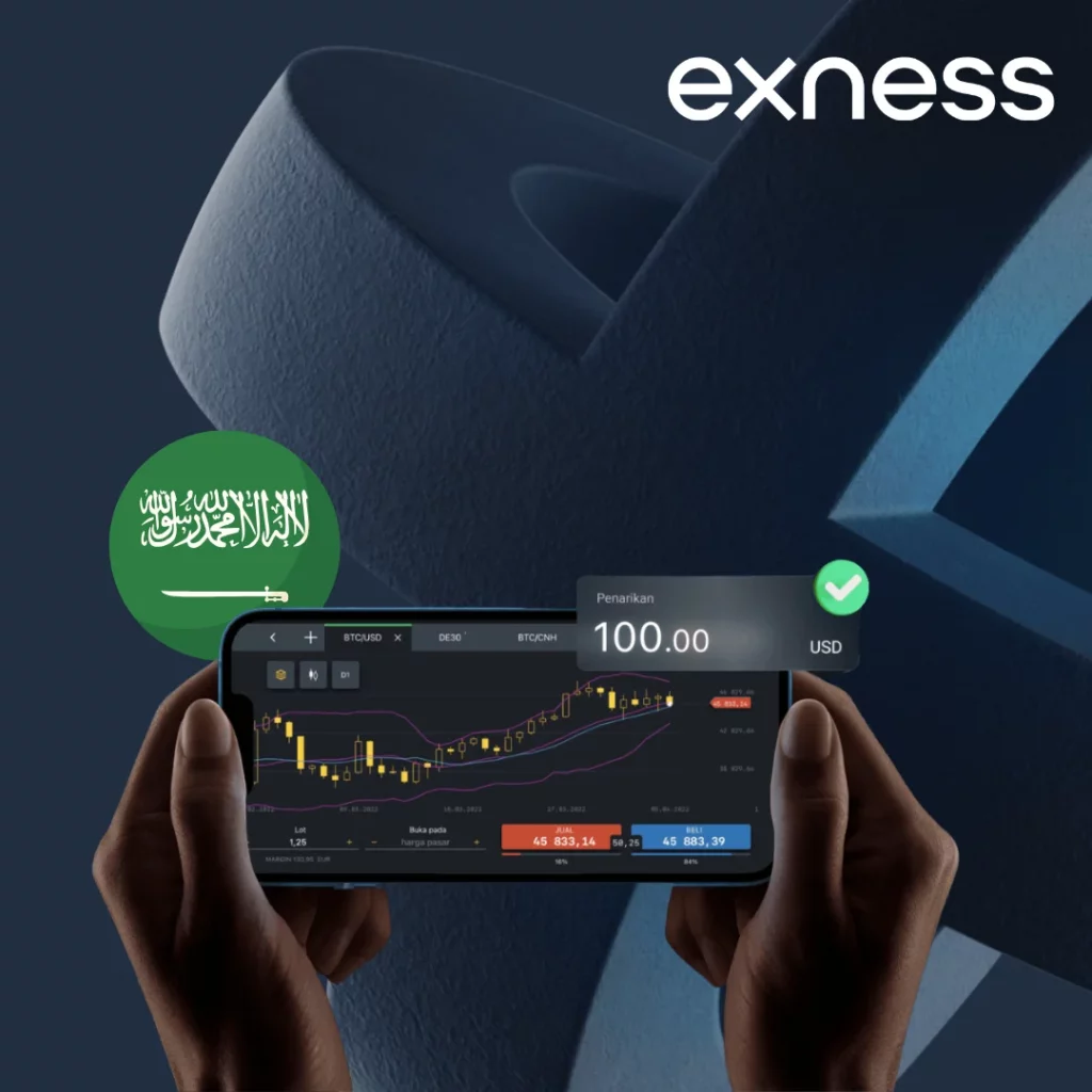 Exness Minimum Deposit in Saudi Arabia