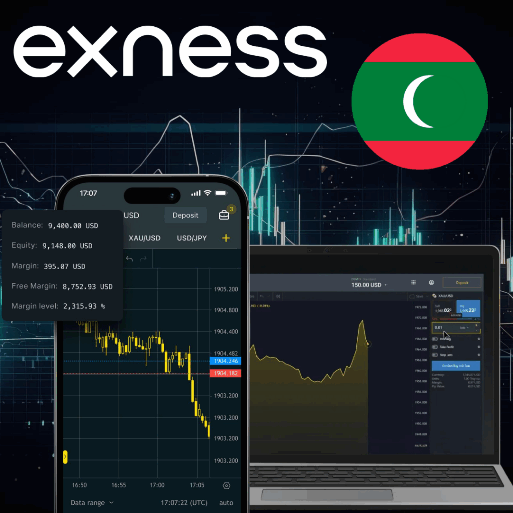How to Register on Exness from Maldives?