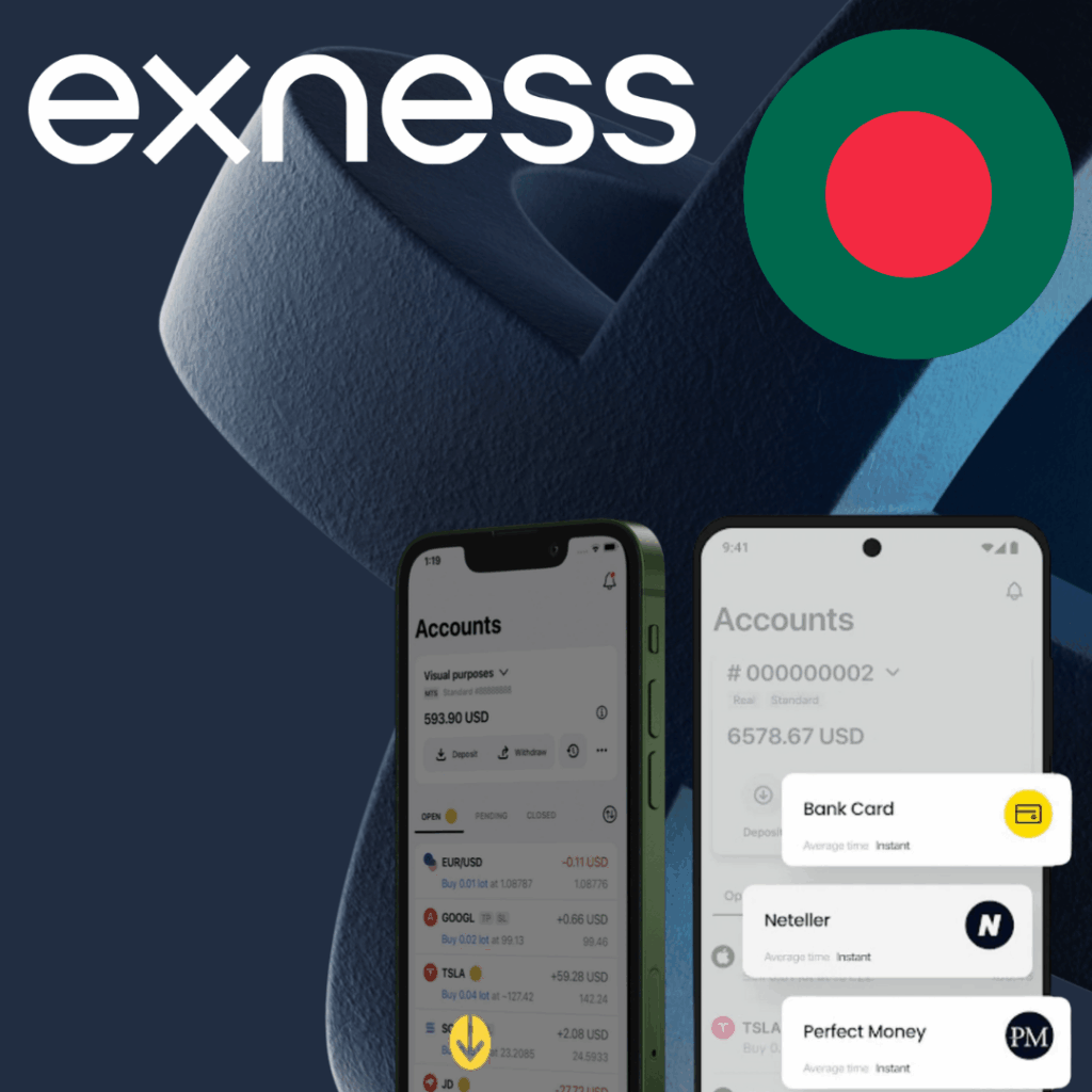 Exness Minimum Deposit in Bangladesh