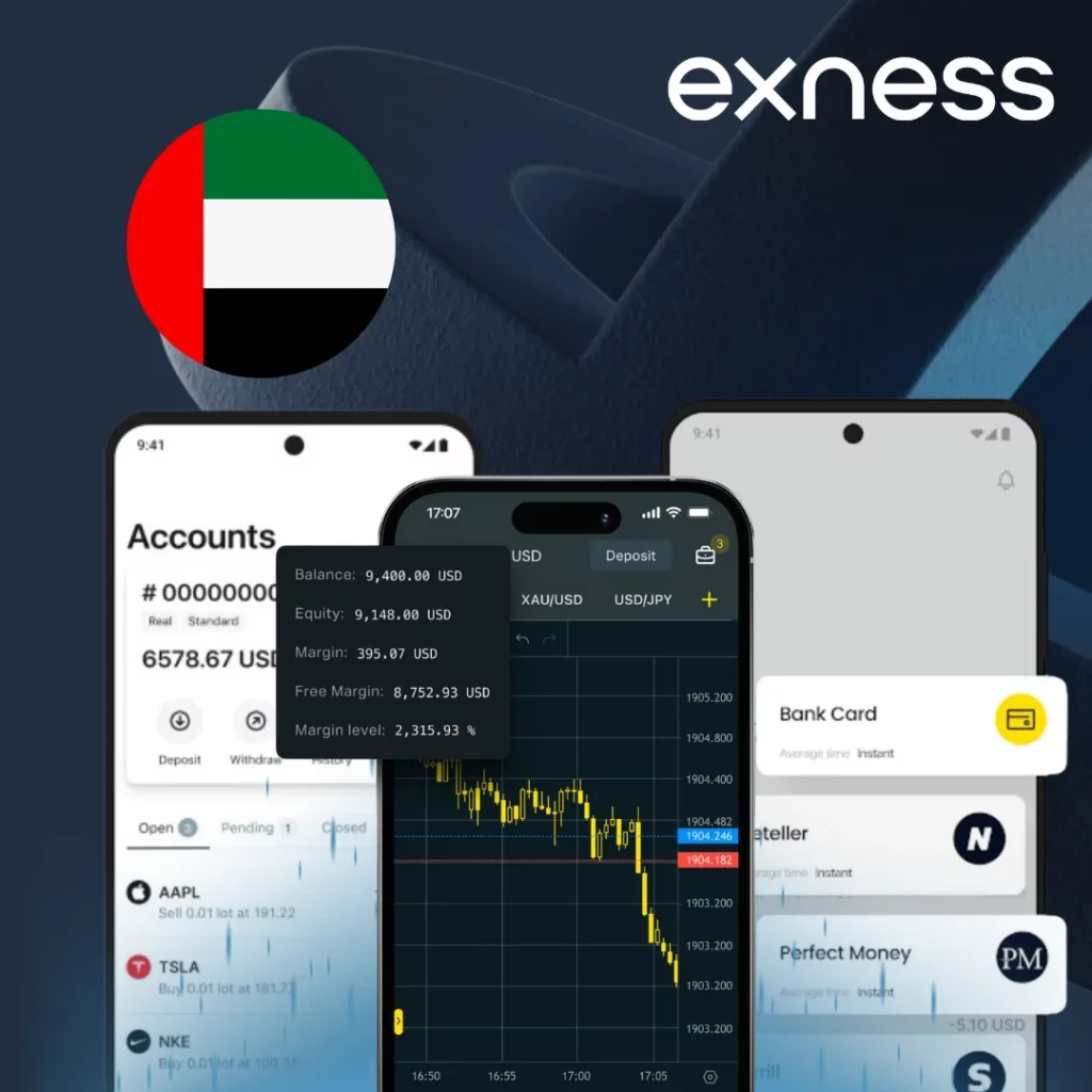 Exness Minimum Deposit in UAE