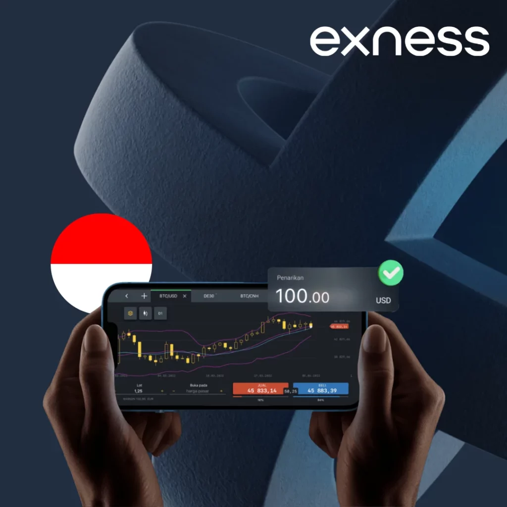 Exness Trading Conditions in Indonesia