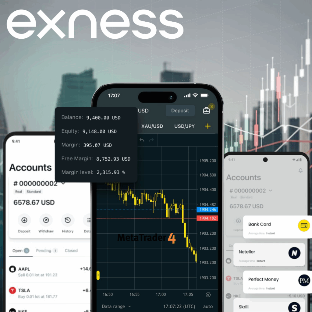 Advantages of Trading with Exness MT5