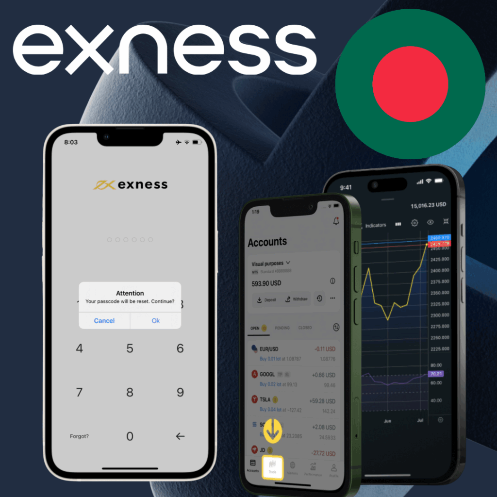 How to Register on Exness from Bangladesh?