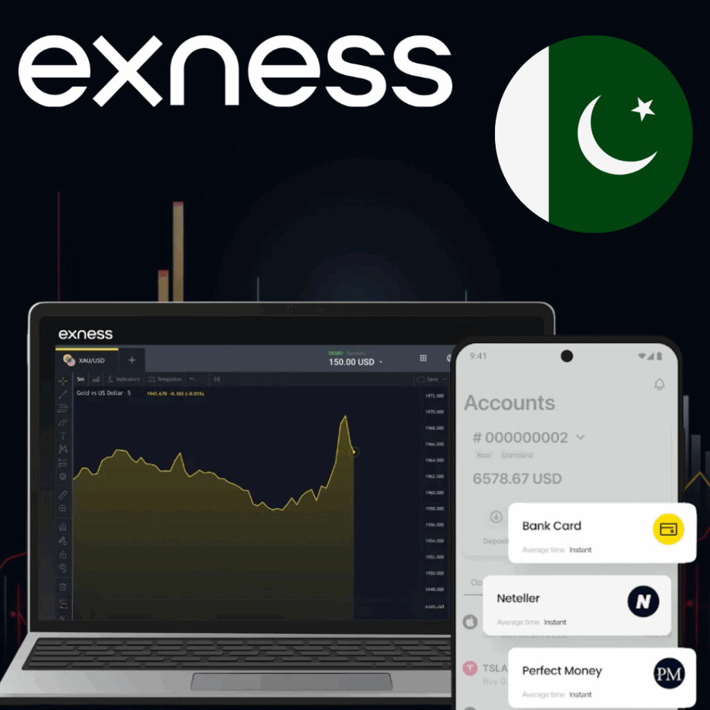 How to Register on Exness from Pakistan?