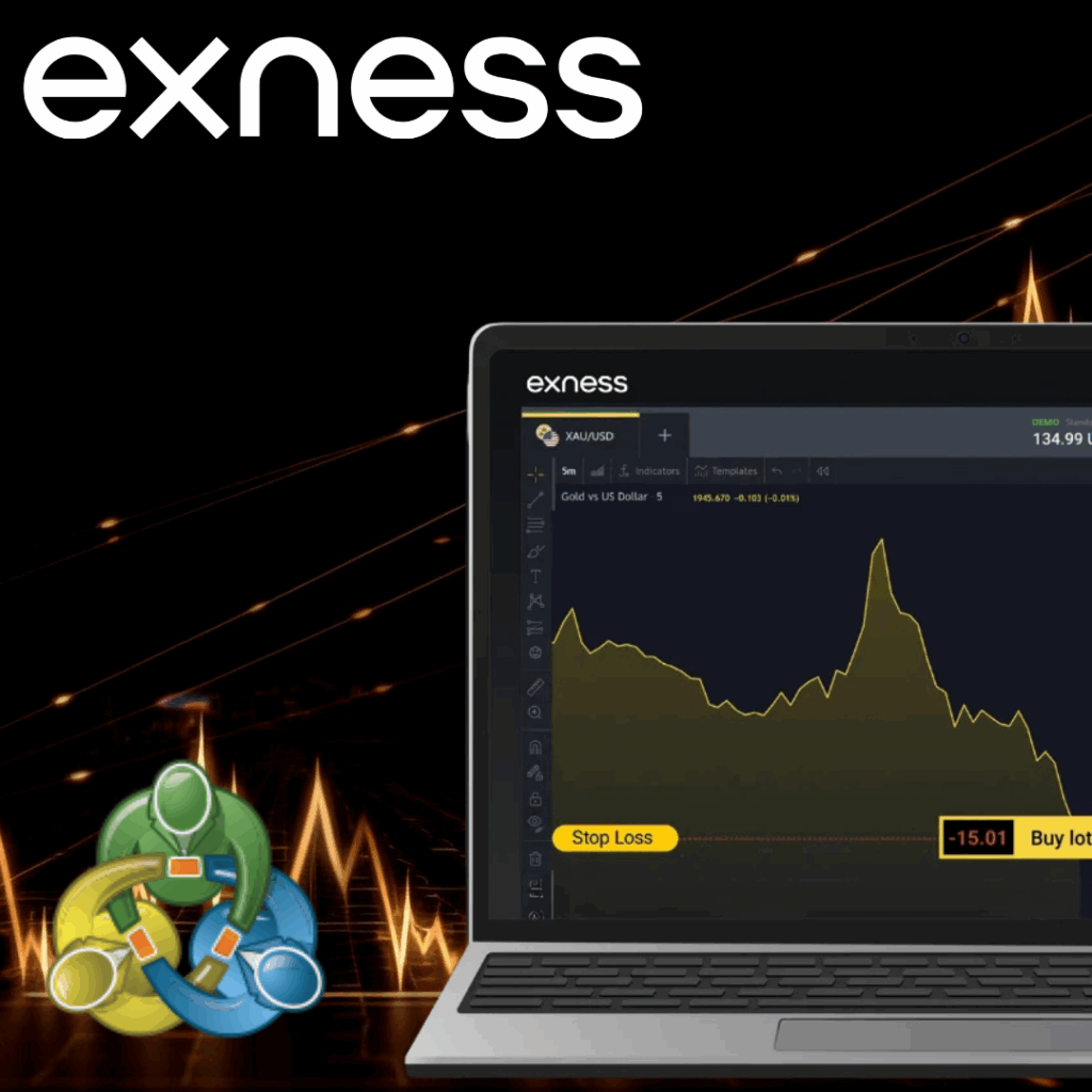 Technical Analysis Tools