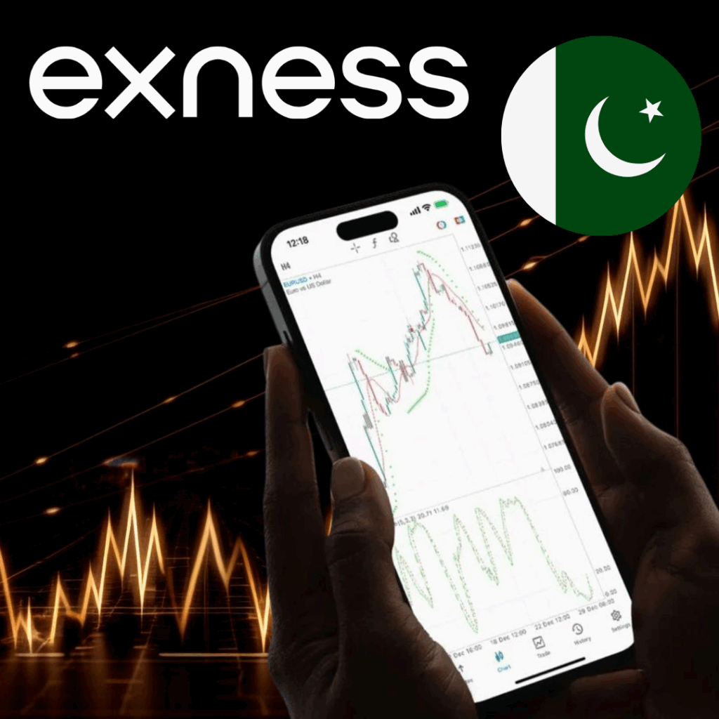 Exness Minimum Deposit in Pakistan