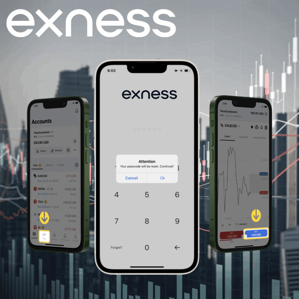 Key Features of Exness Web Terminal