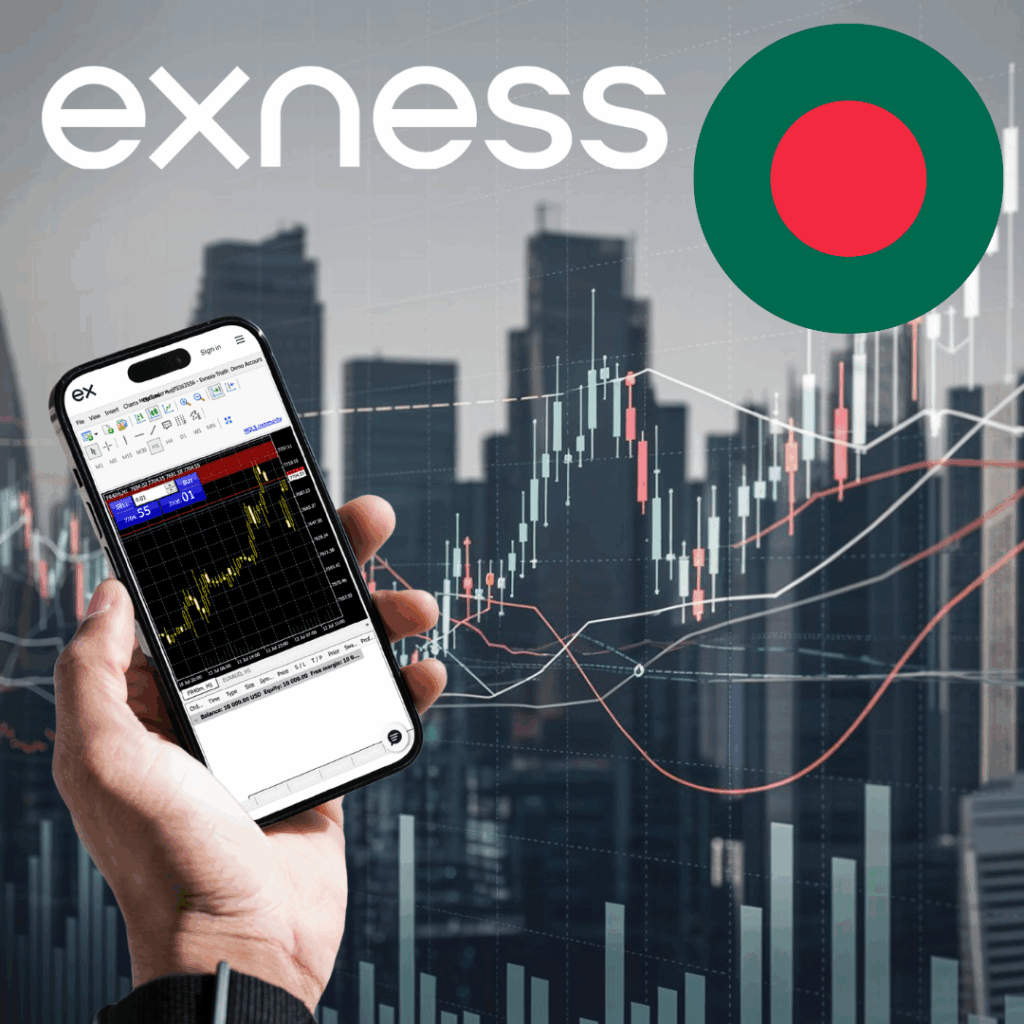 Exness Trading Conditions in Bangladesh