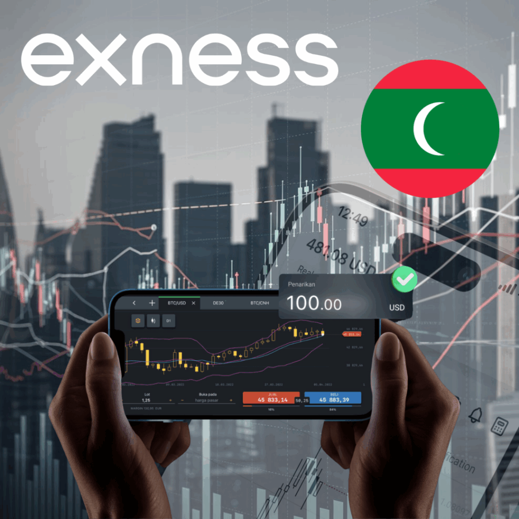 Exness Trading Conditions in Maldives