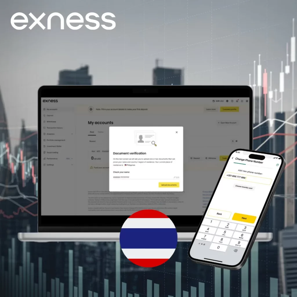 Exness Trading Conditions in Thailand