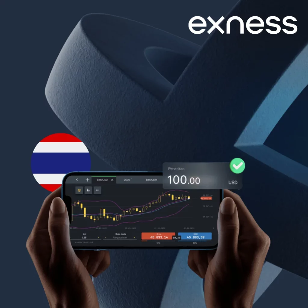 Exness Minimum Deposit in Thailand