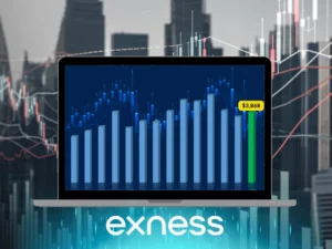 Does Exness Have Volatility 75 Index