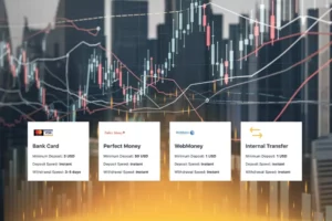 How Much Does Exness Charge Per Trade