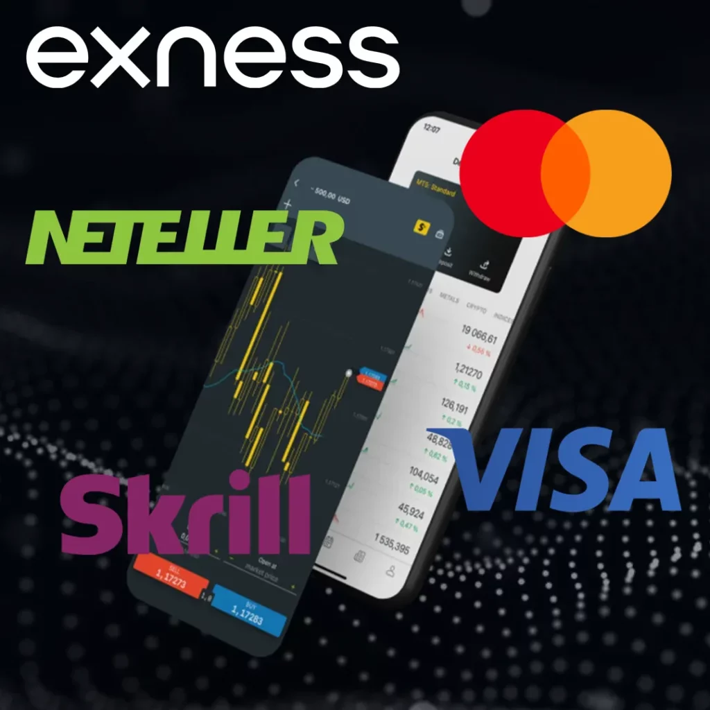 Make Your First Exness Deposit