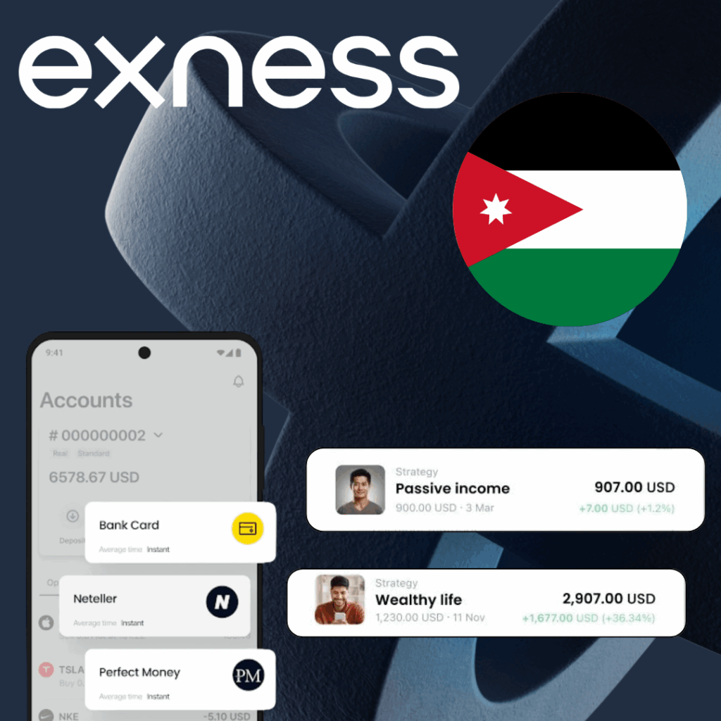 Exness Office and Contact Details in Jordan