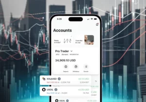 How Does Exness Trade Works
