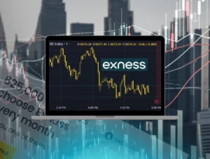 How to Change Candle Color in Exness