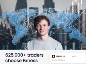 Who Owns Exness