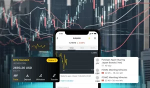 What is Exness Minimum Deposit