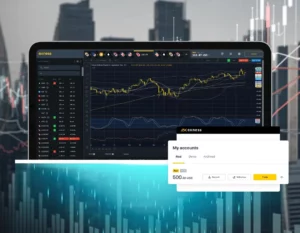 How Much Leverage Does Exness Give